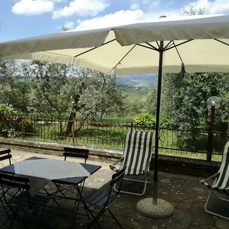 Rocca Fiorita Gæstehus 4*