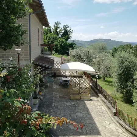 Rocca Fiorita Orvieto